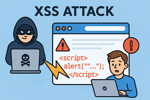 Cross-Site Scripting Protection for Chennai Developers