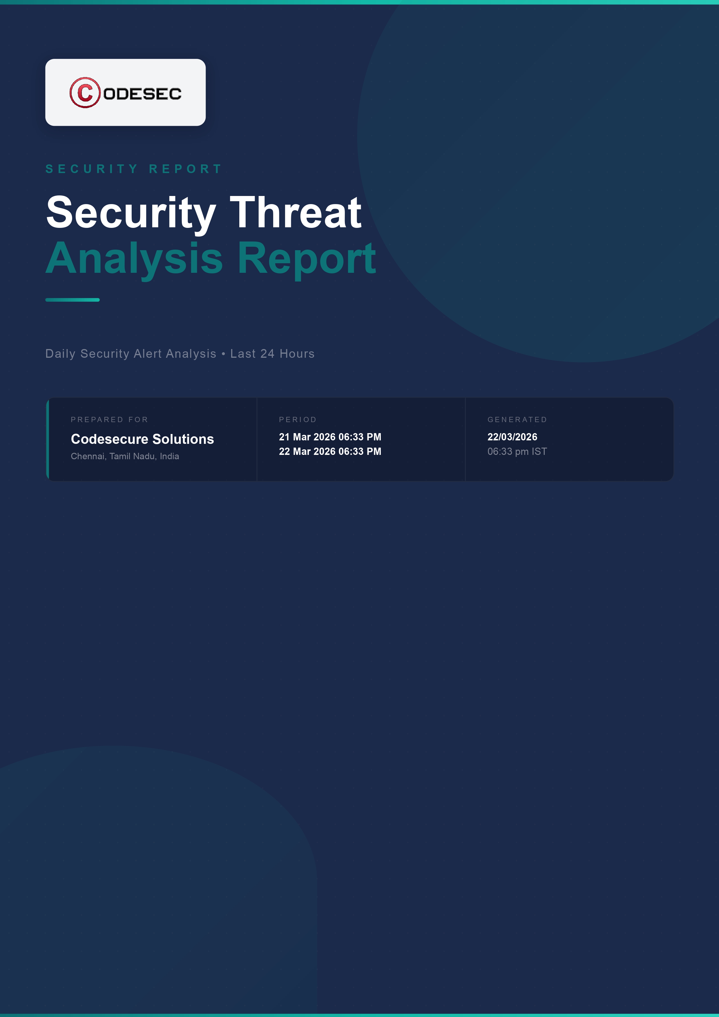 Daily Security Threat Analysis Report cover page branded for Codesecure Solutions
