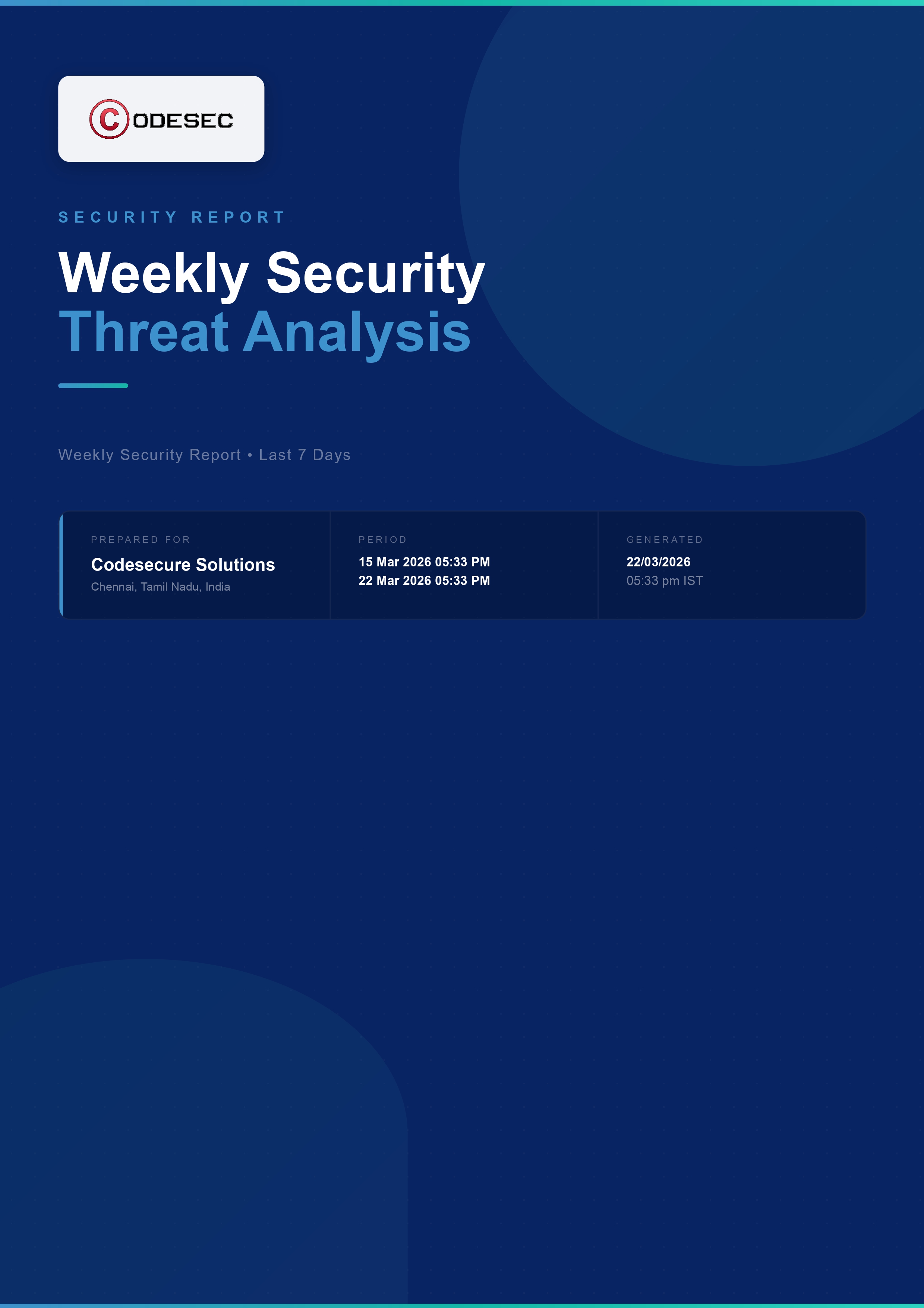 Weekly Security Threat Analysis Report cover page branded for Codesecure Solutions
