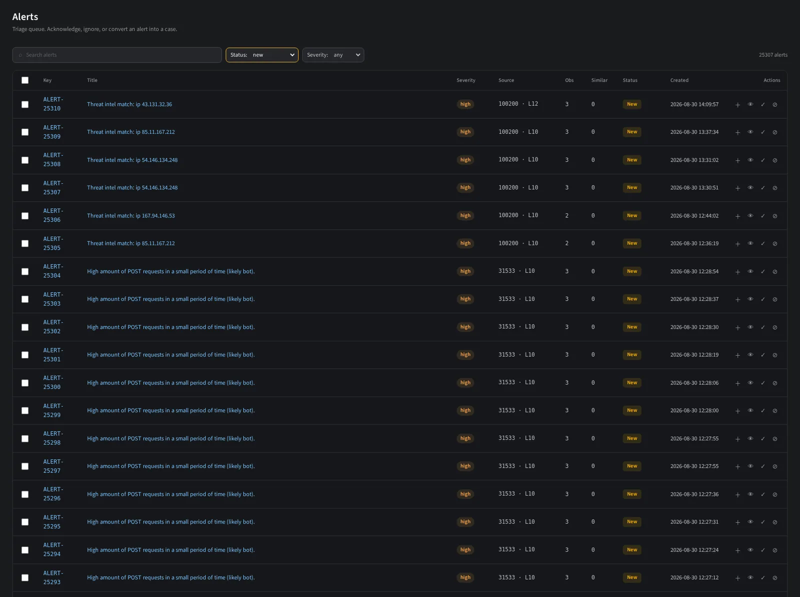 The alert queue with severity, rule, agent and status, ready for triage.